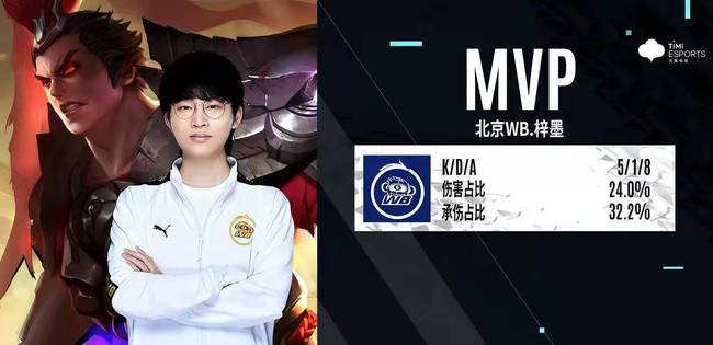 将为灰熊注 将为灰熊注