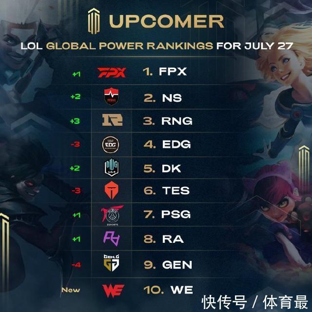 被認為是一 被認為是一