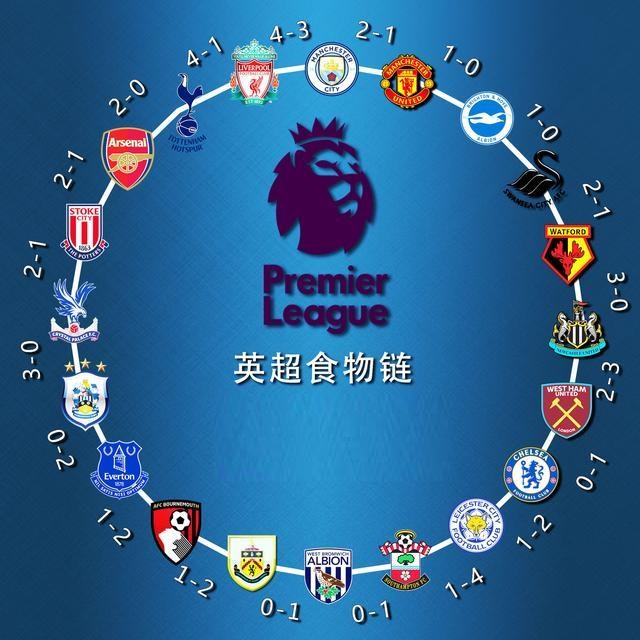 在这样的竞 在这样的竞