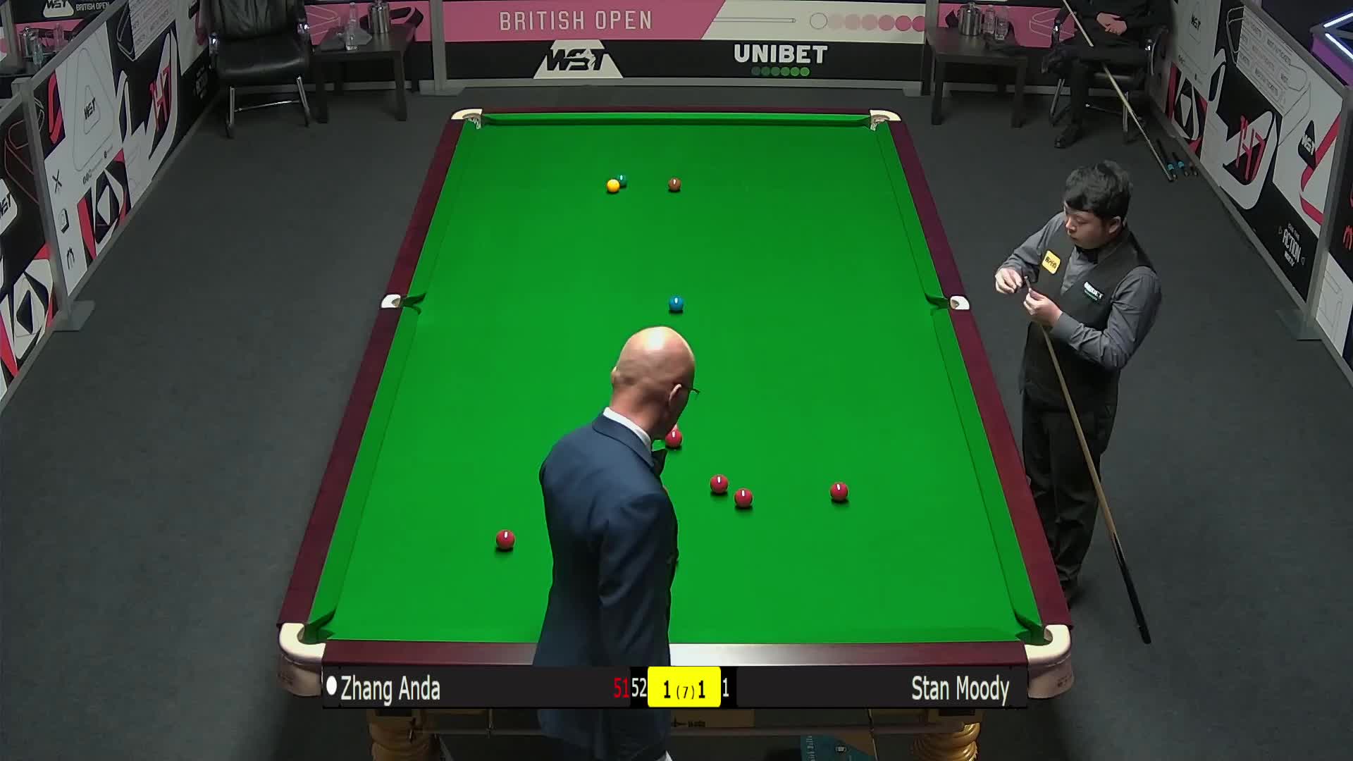 这些指标在 这些指标在