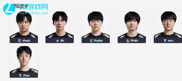 榜单上前三 榜单上前三