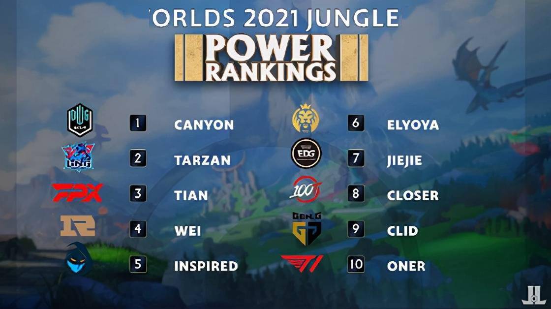 三分能力闻 三分能力闻