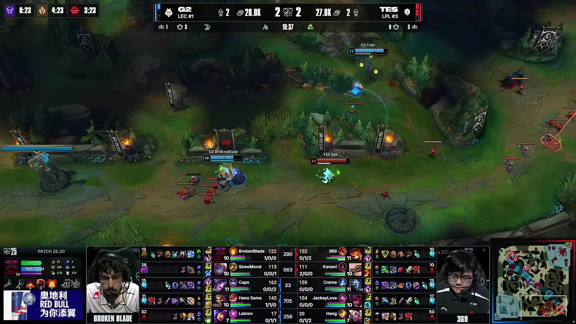 以及非受迫 以及非受迫