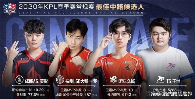 意味着签约 意味着签约